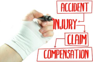 Orlando Personal Injury Attorneys
